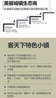第23屆田園綜合體、特色小鎮、康養文旅與共享農莊策劃咨詢方案項目考察學習班 梅州實踐與旅游開發新思維（2018）